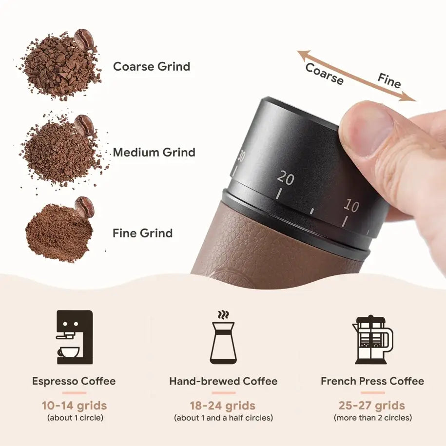 StepUP Coffee Manual Coffee Bean Grinder – Stainless Steel, 7-Burr-4