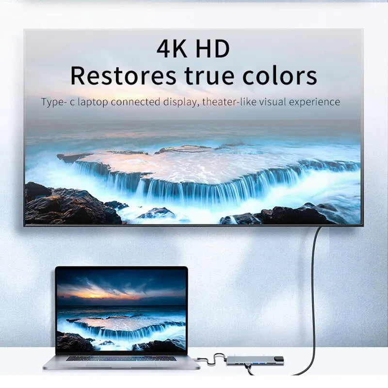 Usb 8 In 1 Type C 3 1 To 4k Hdmi Hub Adapter With Sd Tf Rj45 Card