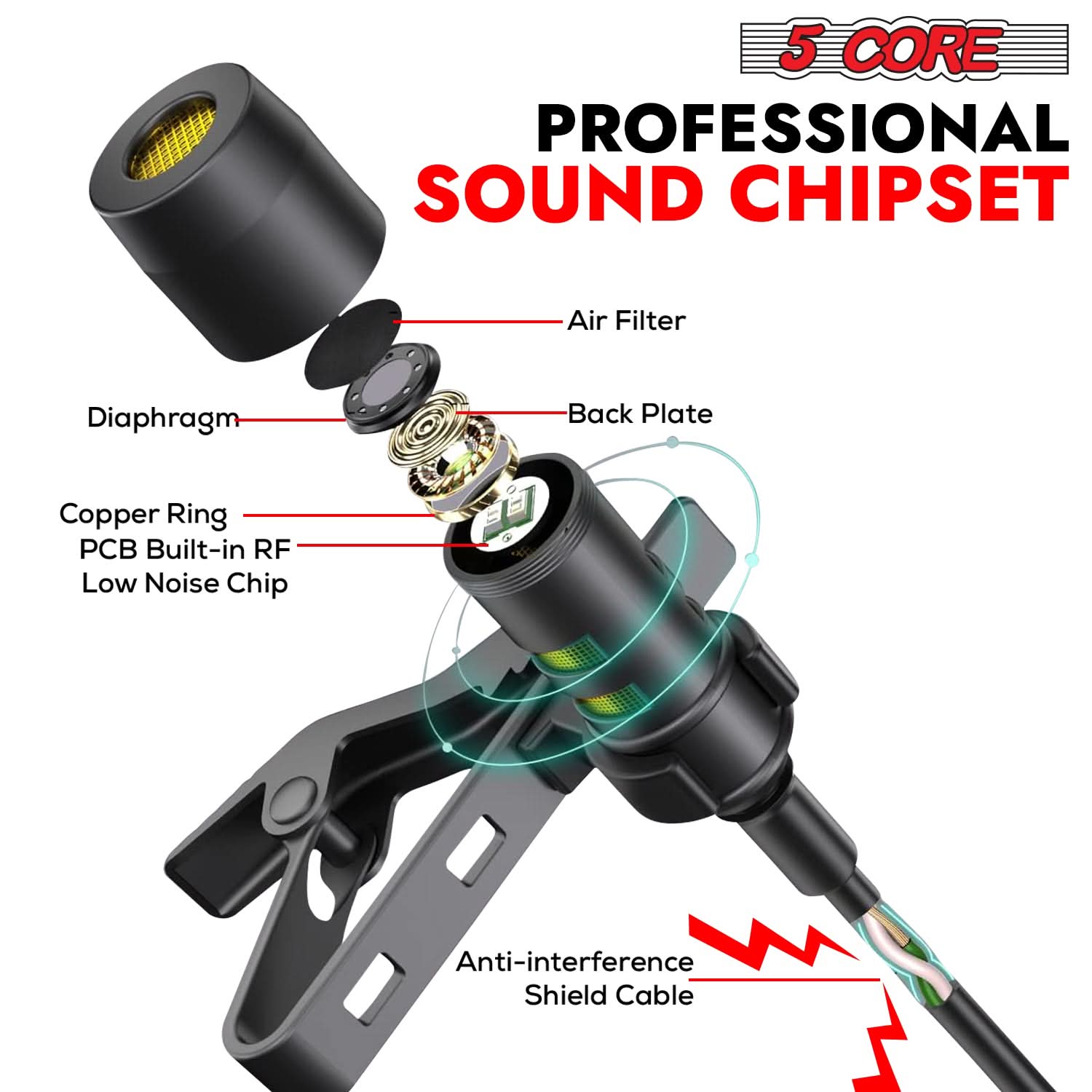 5Core Lavalier Microphone Clip On Professional Grade 3.5mm Lapel Mic Omnidirectional Lav Mic-2