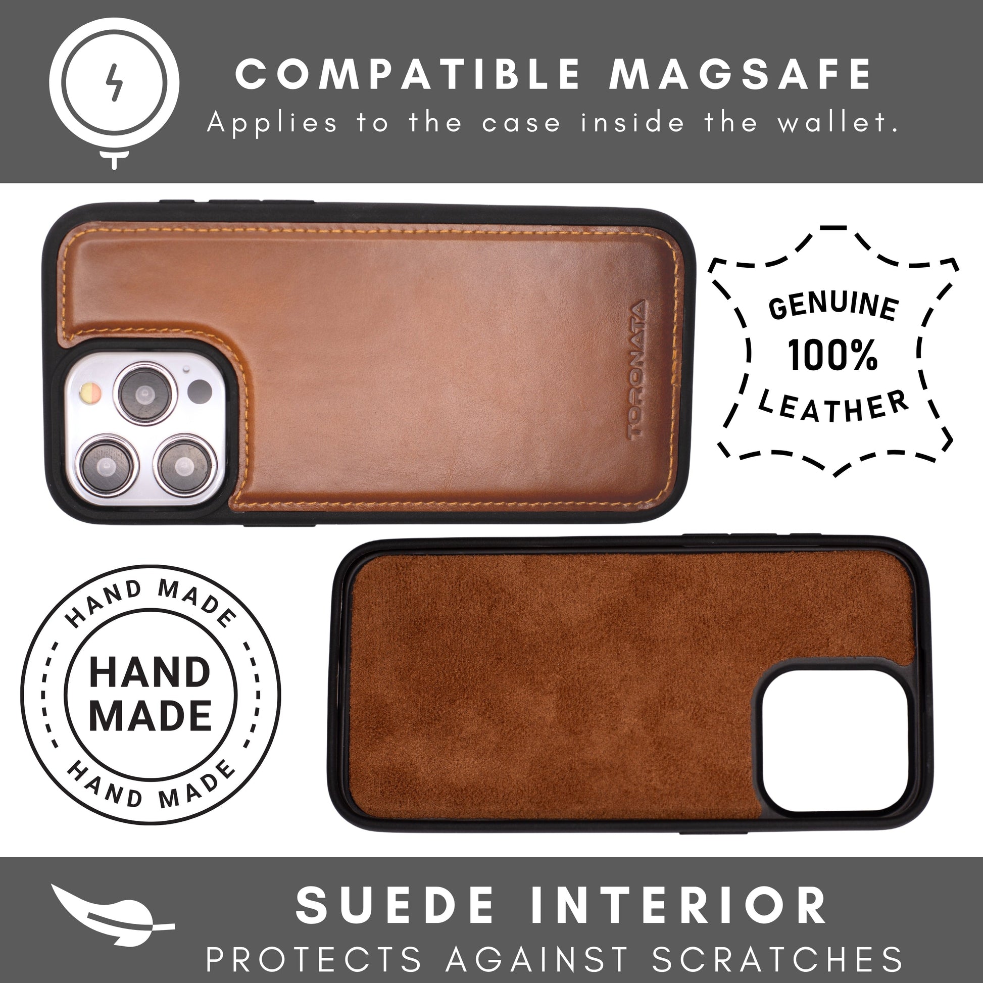 Vegas Premium Leather iPhone 15 Pro Wallet Case with MagSafe | Detachable RFID Blocking Luxury Wallet-3