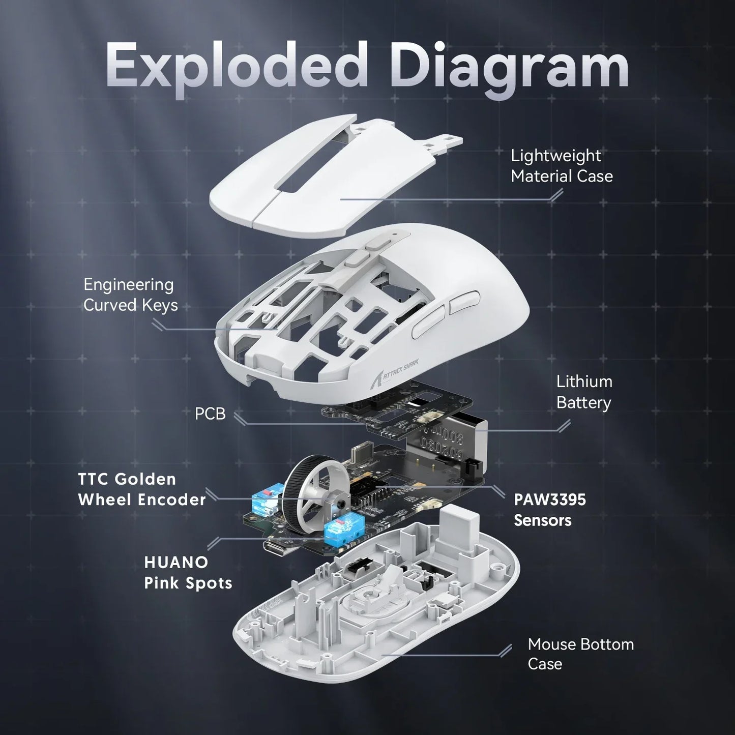 Attack Shark X6 Bluetooth Mouse , PixArt PAW3395, Tri-Mode Connection,