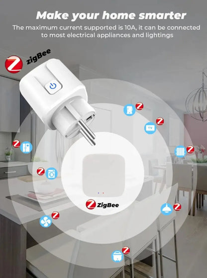 Tuya Smart Plug Zigbee EU 16A/20A Smart Socket With Power Monitor