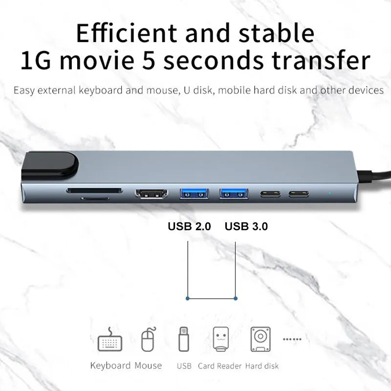 Usb 8 In 1 Type C 3 1 To 4k Hdmi Hub Adapter With Sd Tf Rj45 Card